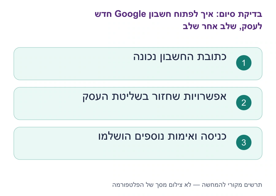 בדיקות סיום: איך לפתוח חשבון Google חדש לעסק, שלב אחר שלב