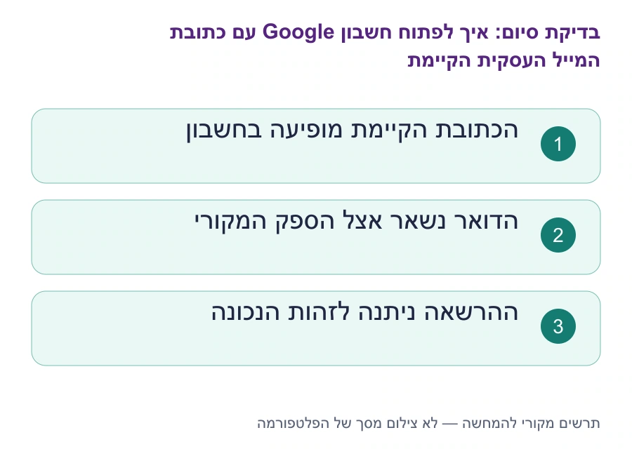 בדיקות סיום: איך לפתוח חשבון Google עם כתובת המייל העסקית הקיימת