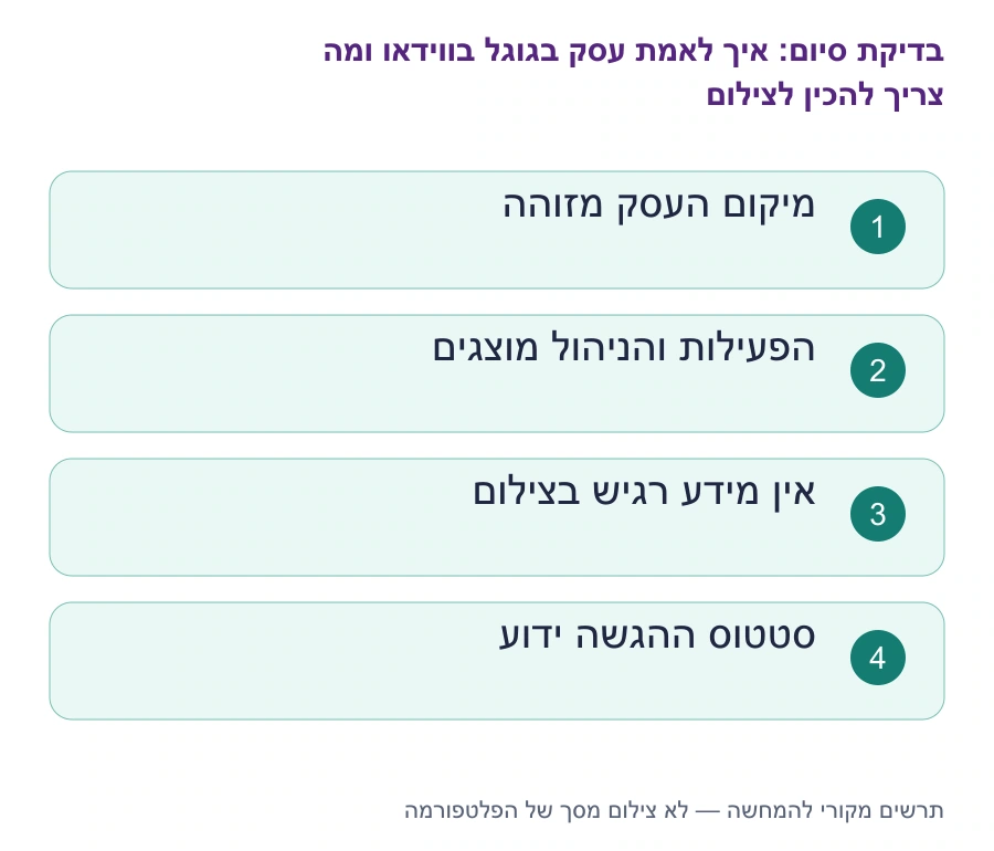בדיקות סיום: איך לאמת עסק בגוגל בווידאו ומה צריך להכין לצילום