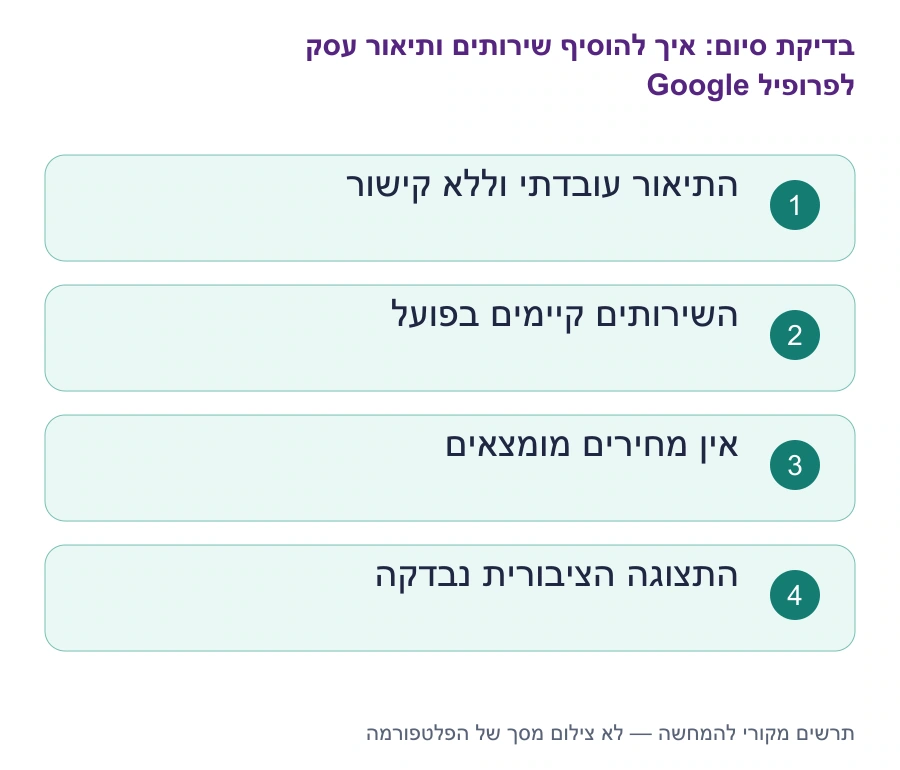 בדיקות סיום: איך להוסיף שירותים ותיאור עסק לפרופיל Google