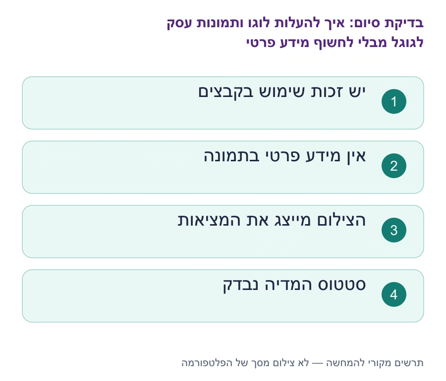 בדיקות סיום: איך להעלות לוגו ותמונות עסק לגוגל מבלי לחשוף מידע פרטי
