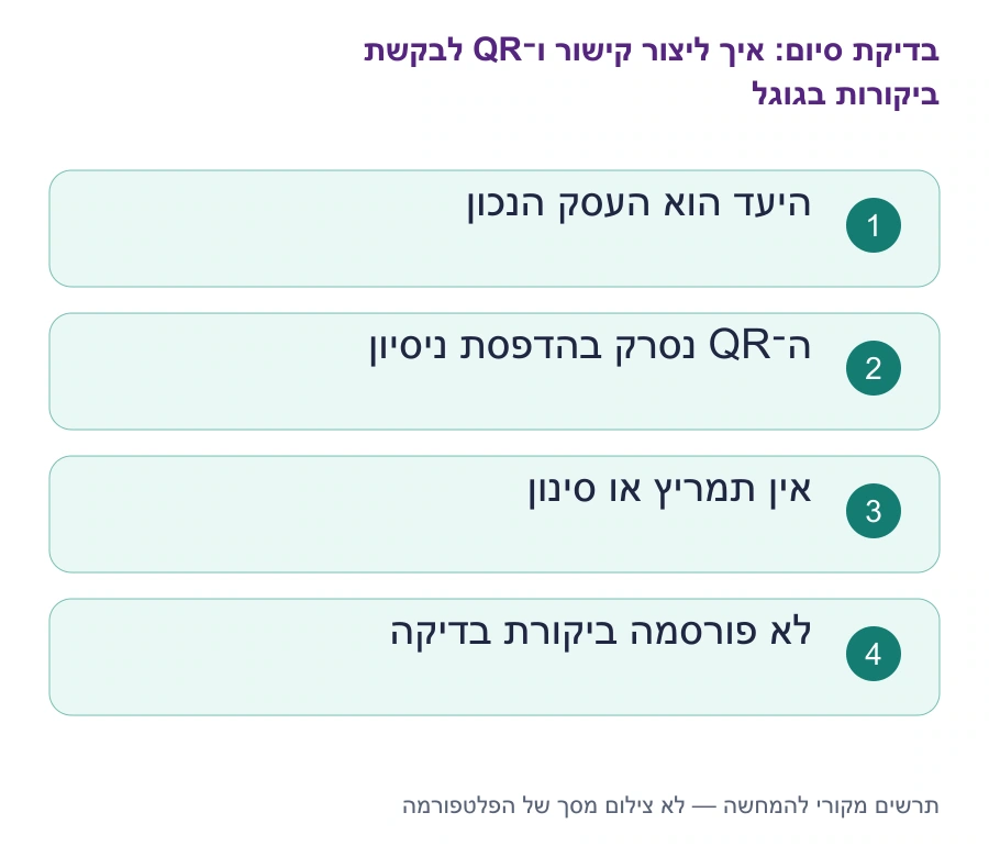 בדיקות סיום: איך ליצור קישור ו־QR לבקשת ביקורות בגוגל