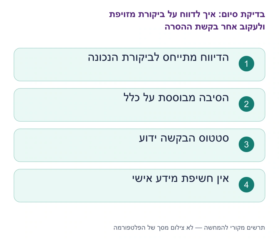 בדיקות סיום: איך לדווח על ביקורת מזויפת ולעקוב אחר בקשת ההסרה