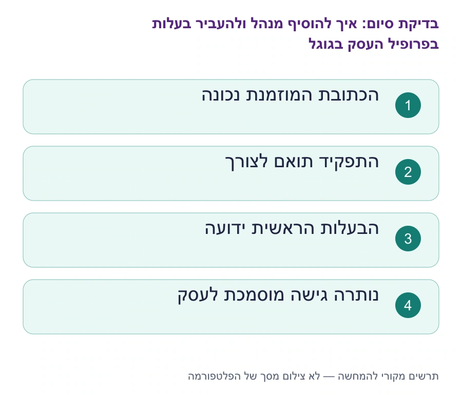 בדיקות סיום: איך להוסיף מנהל ולהעביר בעלות בפרופיל העסק בגוגל