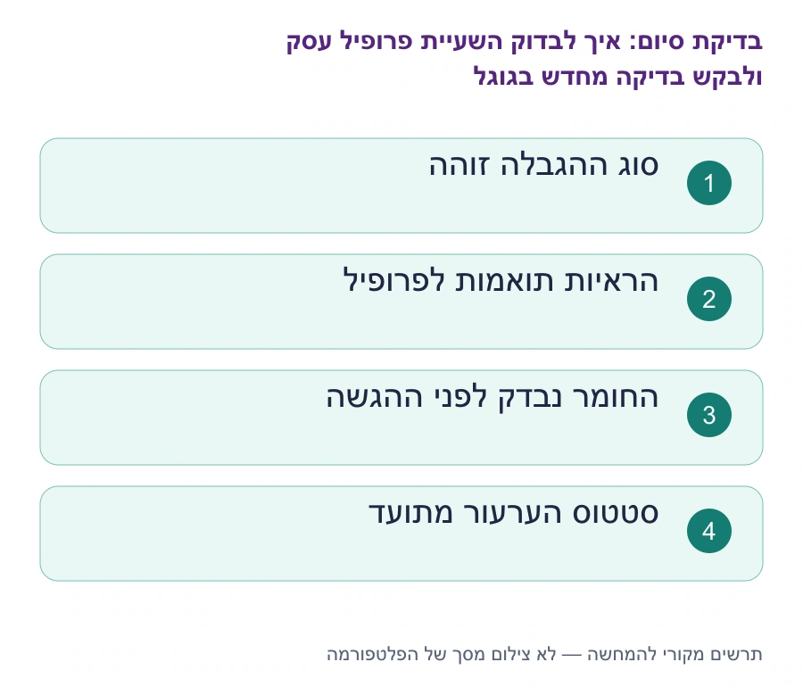 בדיקות סיום: איך לבדוק השעיית פרופיל עסק ולבקש בדיקה מחדש בגוגל