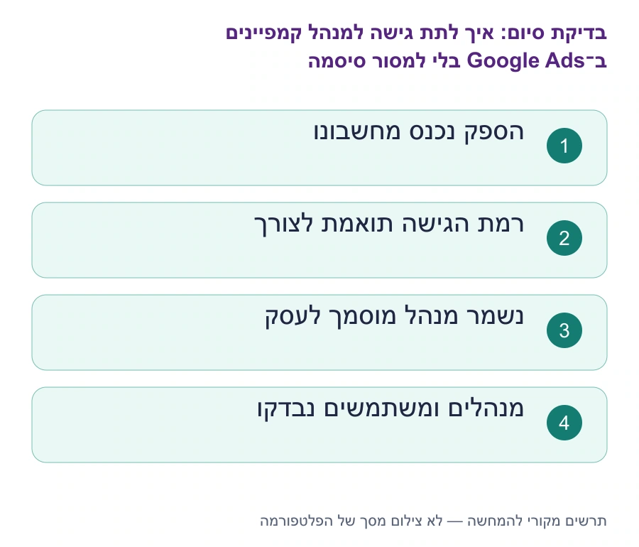 בדיקות סיום: איך לתת גישה למנהל קמפיינים ב־Google Ads בלי למסור סיסמה