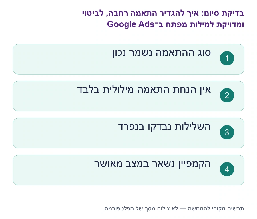 בדיקות סיום: איך להגדיר התאמה רחבה, לביטוי ומדויקת למילות מפתח ב־Google Ads