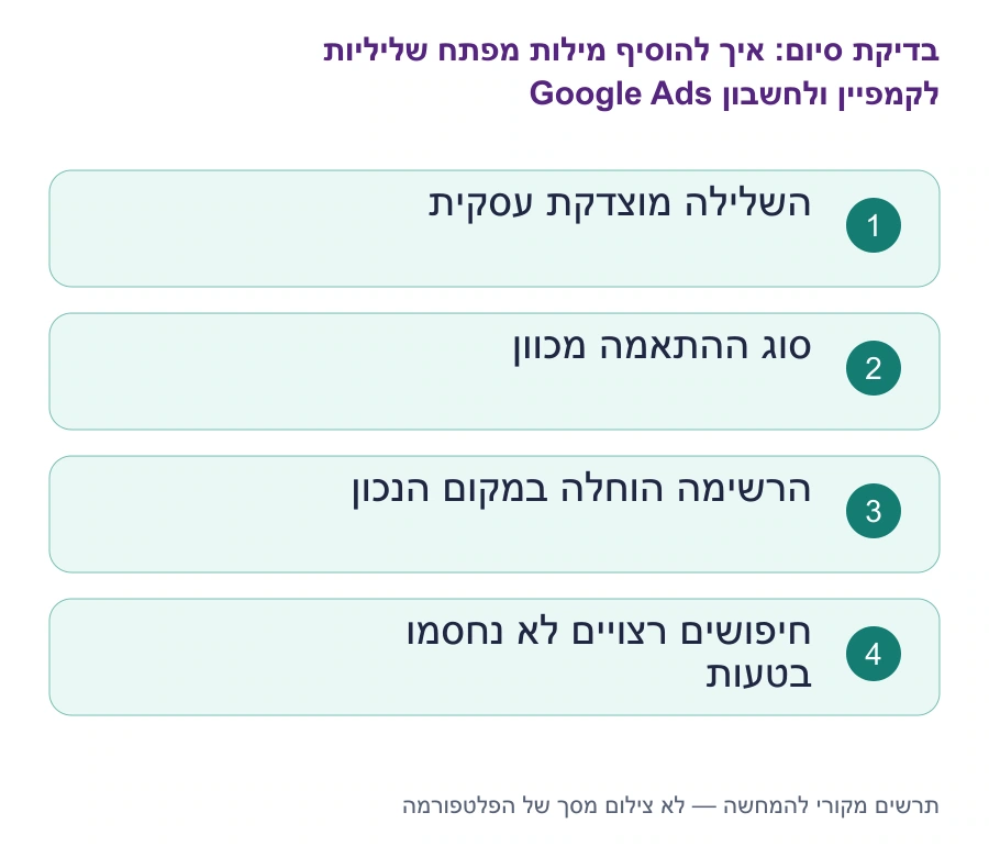 בדיקות סיום: איך להוסיף מילות מפתח שליליות לקמפיין ולחשבון Google Ads
