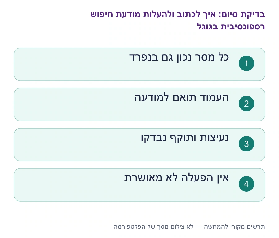 בדיקות סיום: איך לכתוב ולהעלות מודעת חיפוש רספונסיבית בגוגל