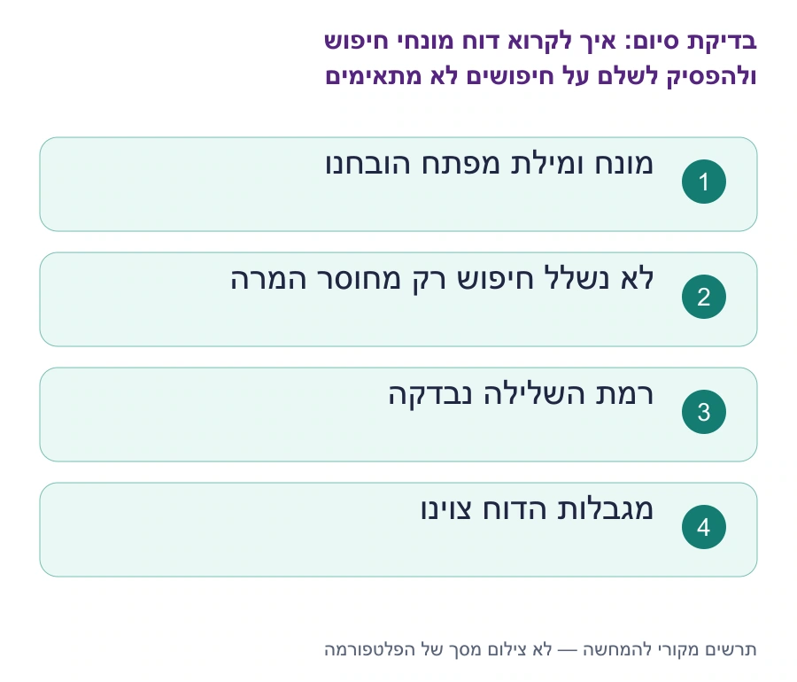 בדיקות סיום: איך לקרוא דוח מונחי חיפוש ולהפסיק לשלם על חיפושים לא מתאימים