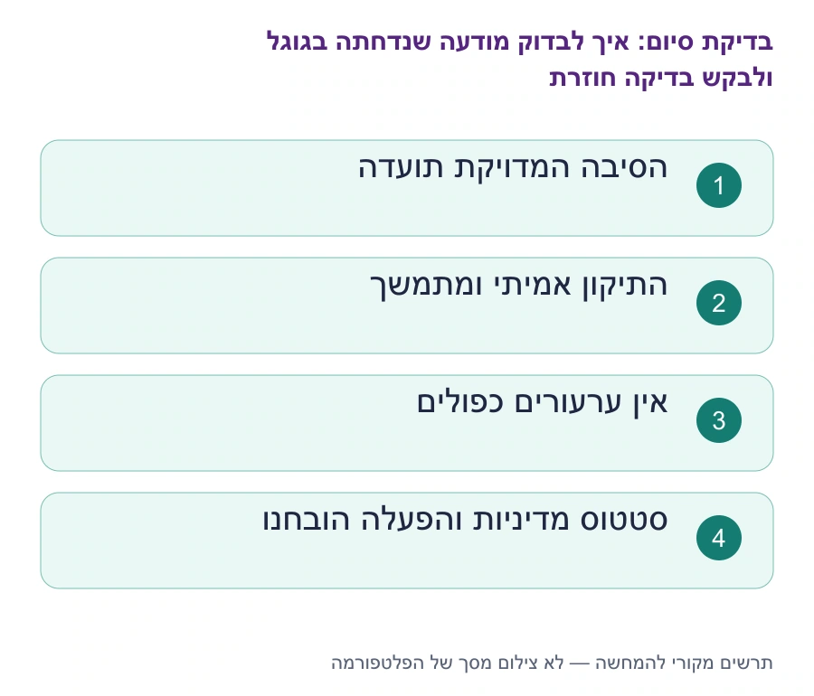 בדיקות סיום: איך לבדוק מודעה שנדחתה בגוגל ולבקש בדיקה חוזרת
