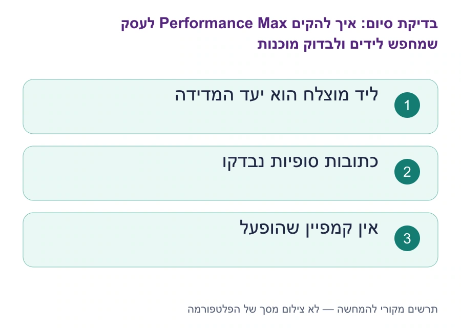 בדיקות סיום: איך להקים Performance Max לעסק שמחפש לידים ולבדוק מוכנות
