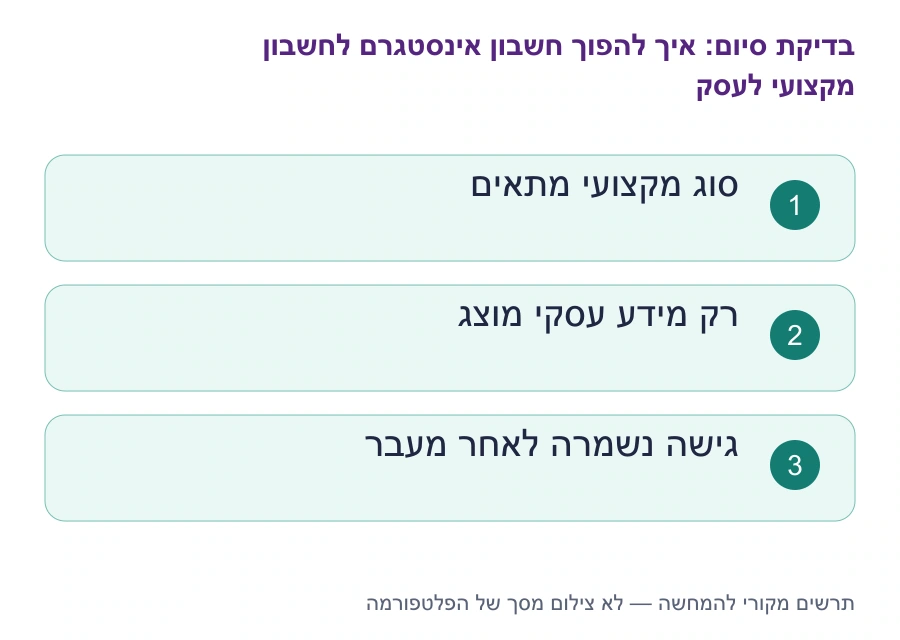 בדיקות סיום: איך להפוך חשבון אינסטגרם לחשבון מקצועי לעסק