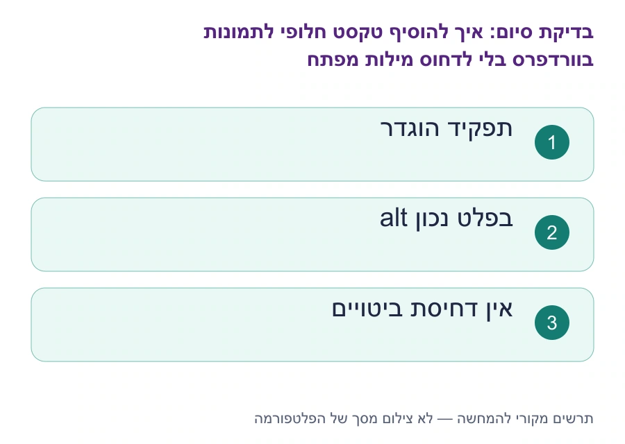 בדיקות סיום: איך להוסיף טקסט חלופי לתמונות בוורדפרס בלי לדחוס מילות מפתח