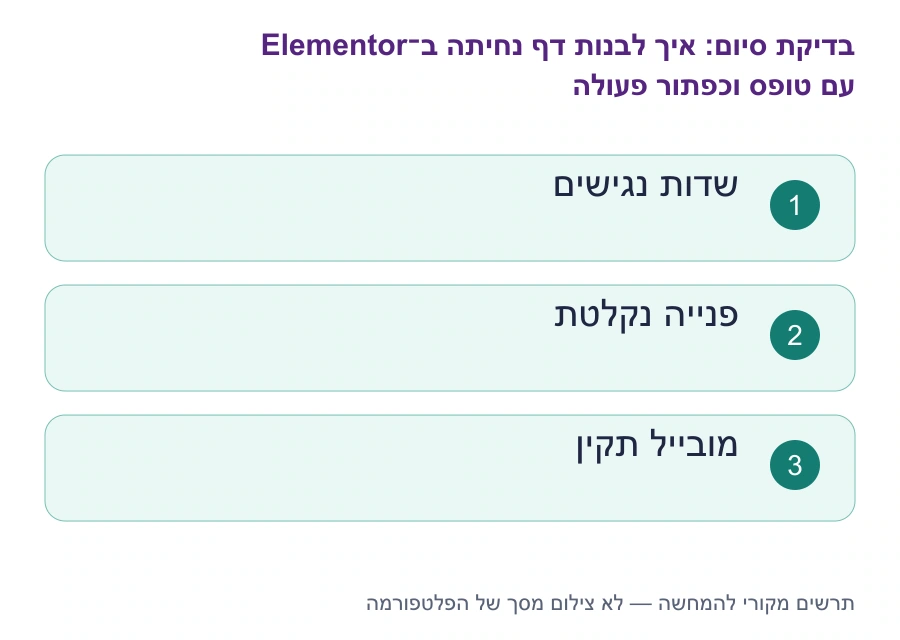 בדיקות סיום: איך לבנות דף נחיתה ב־Elementor עם טופס וכפתור פעולה