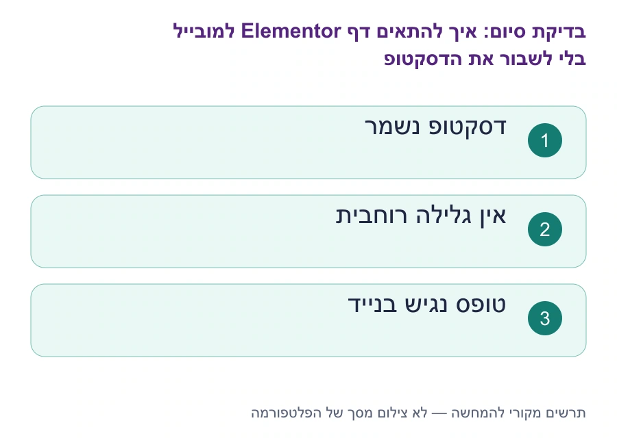 בדיקות סיום: איך להתאים דף Elementor למובייל בלי לשבור את הדסקטופ