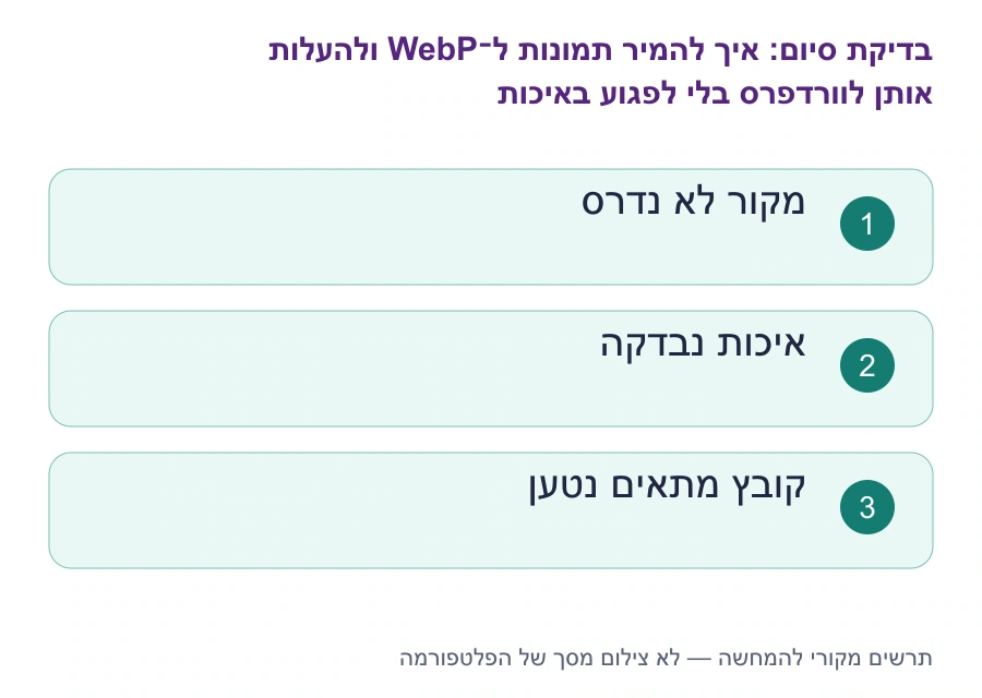 בדיקות סיום: איך להמיר תמונות ל־WebP ולהעלות אותן לוורדפרס בלי לפגוע באיכות