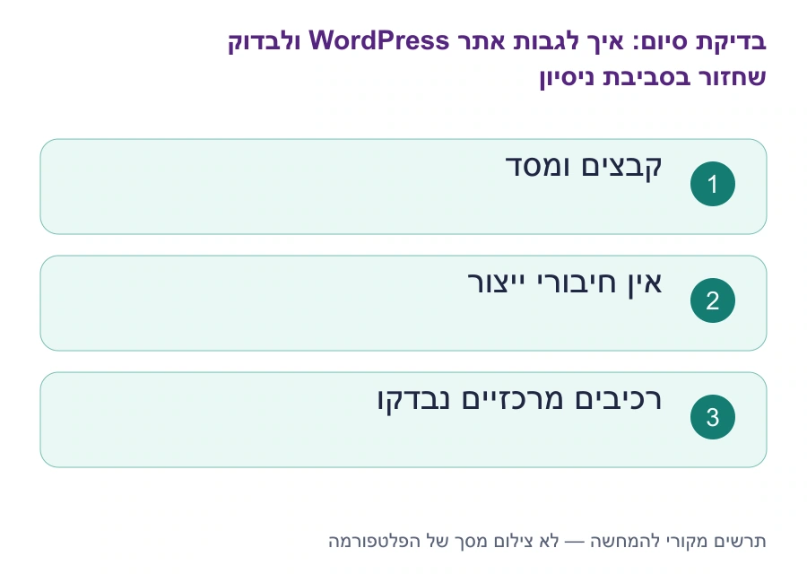 בדיקות סיום: איך לגבות אתר WordPress ולבדוק שחזור בסביבת ניסיון