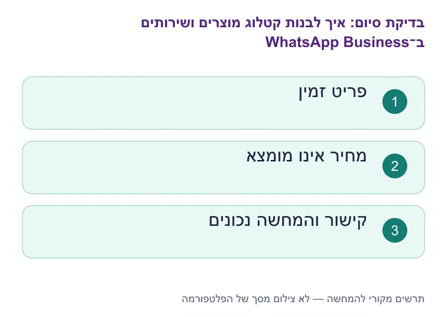 בדיקות סיום: איך לבנות קטלוג מוצרים ושירותים ב־WhatsApp Business