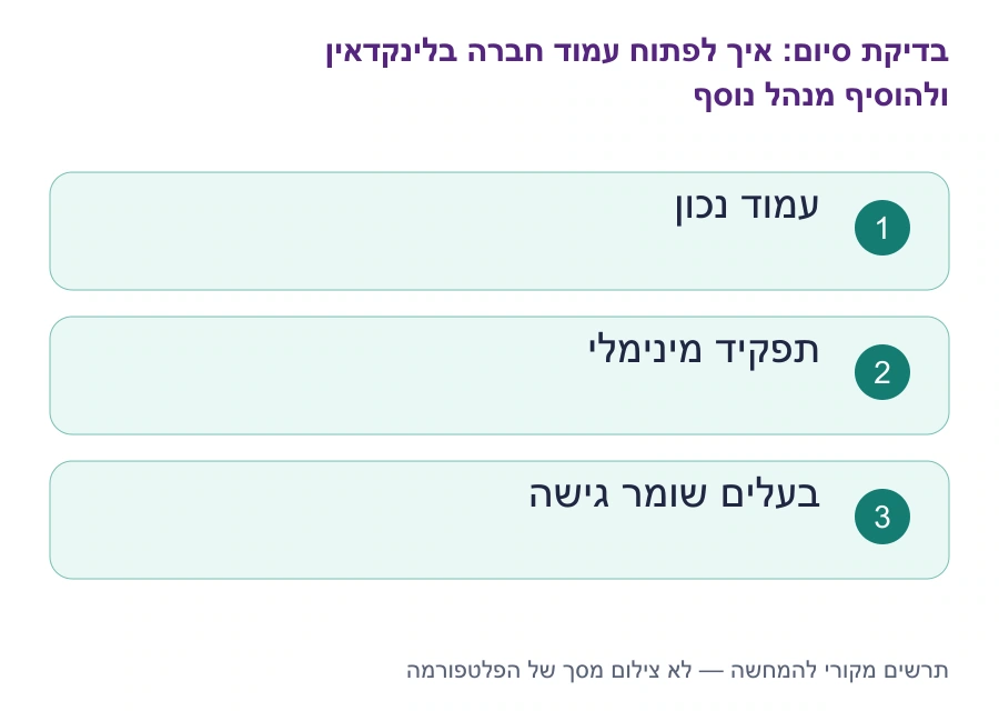 בדיקות סיום: איך לפתוח עמוד חברה בלינקדאין ולהוסיף מנהל נוסף