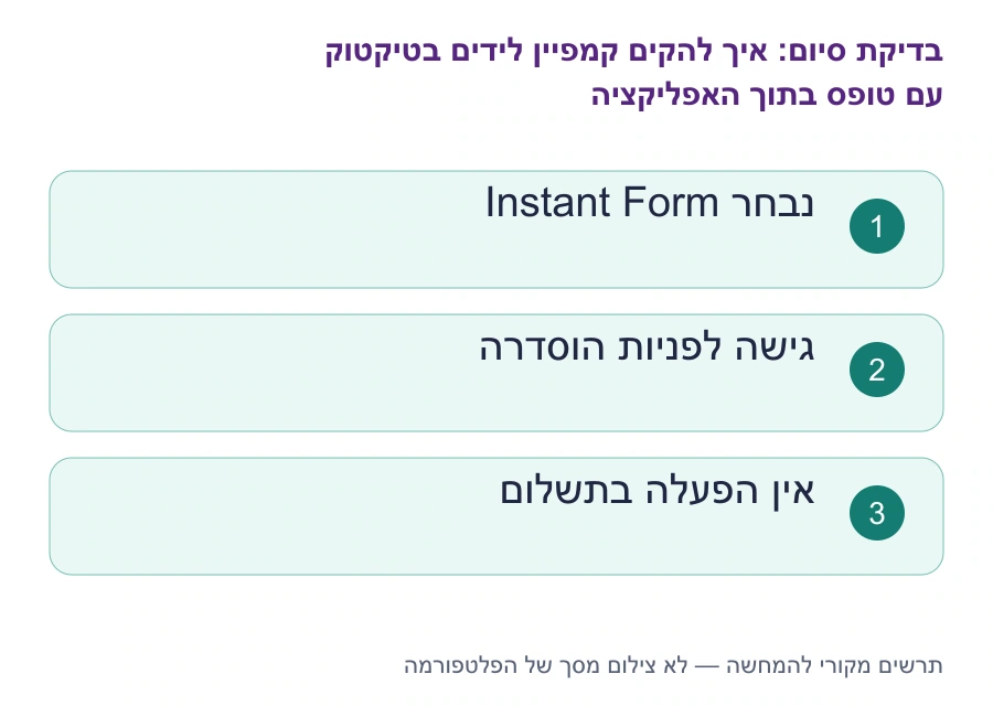 בדיקות סיום: איך להקים קמפיין לידים בטיקטוק עם טופס בתוך האפליקציה