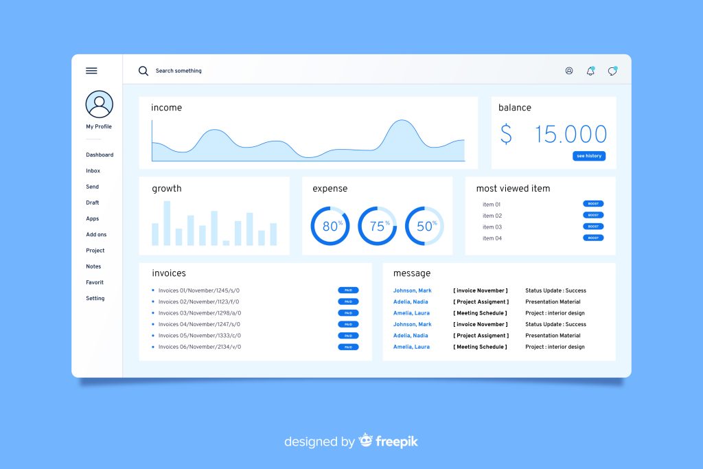 Google Analytics מדריך