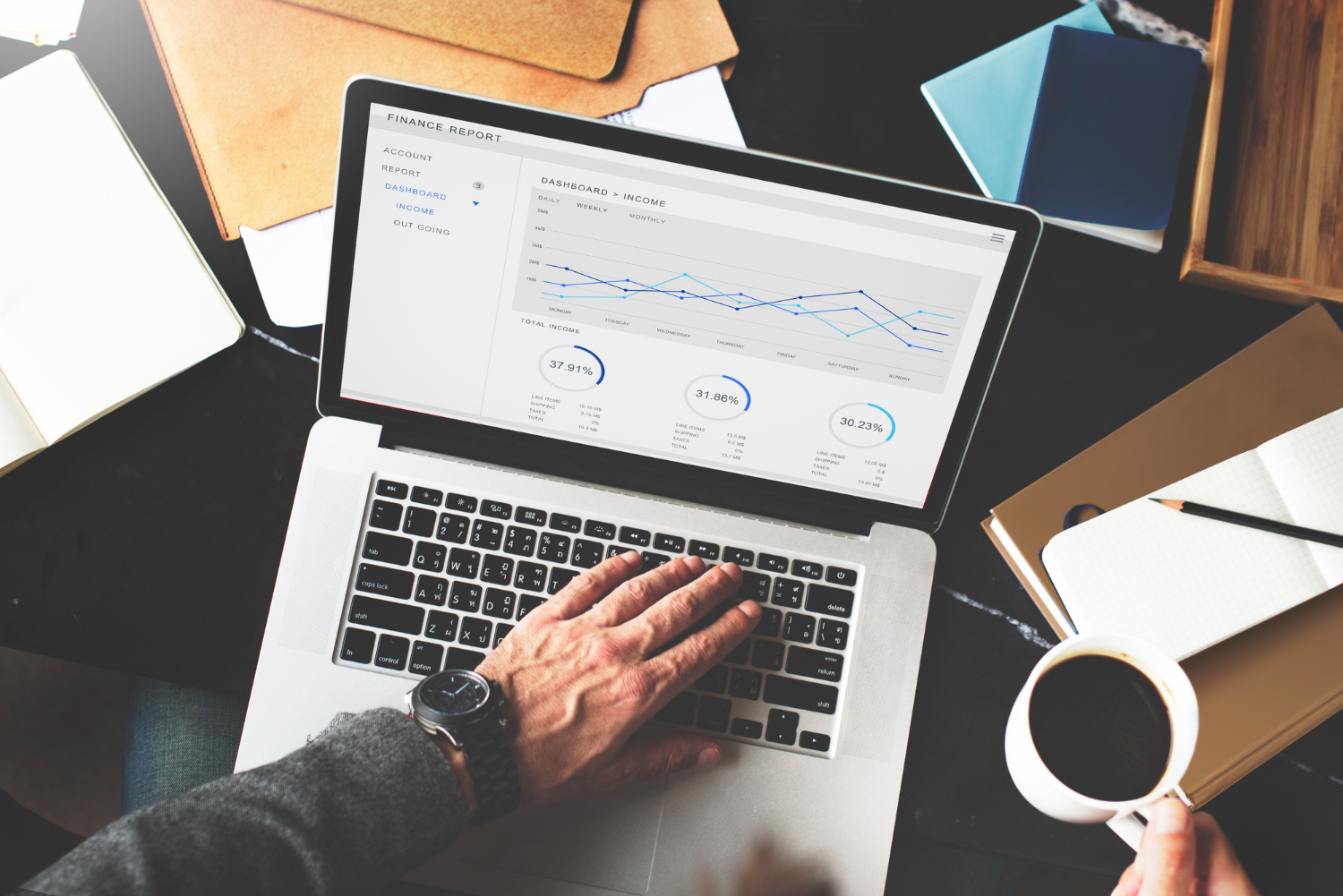 Google Analytics מדריך
