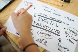 איך לבחור מילות מפתח נכונות